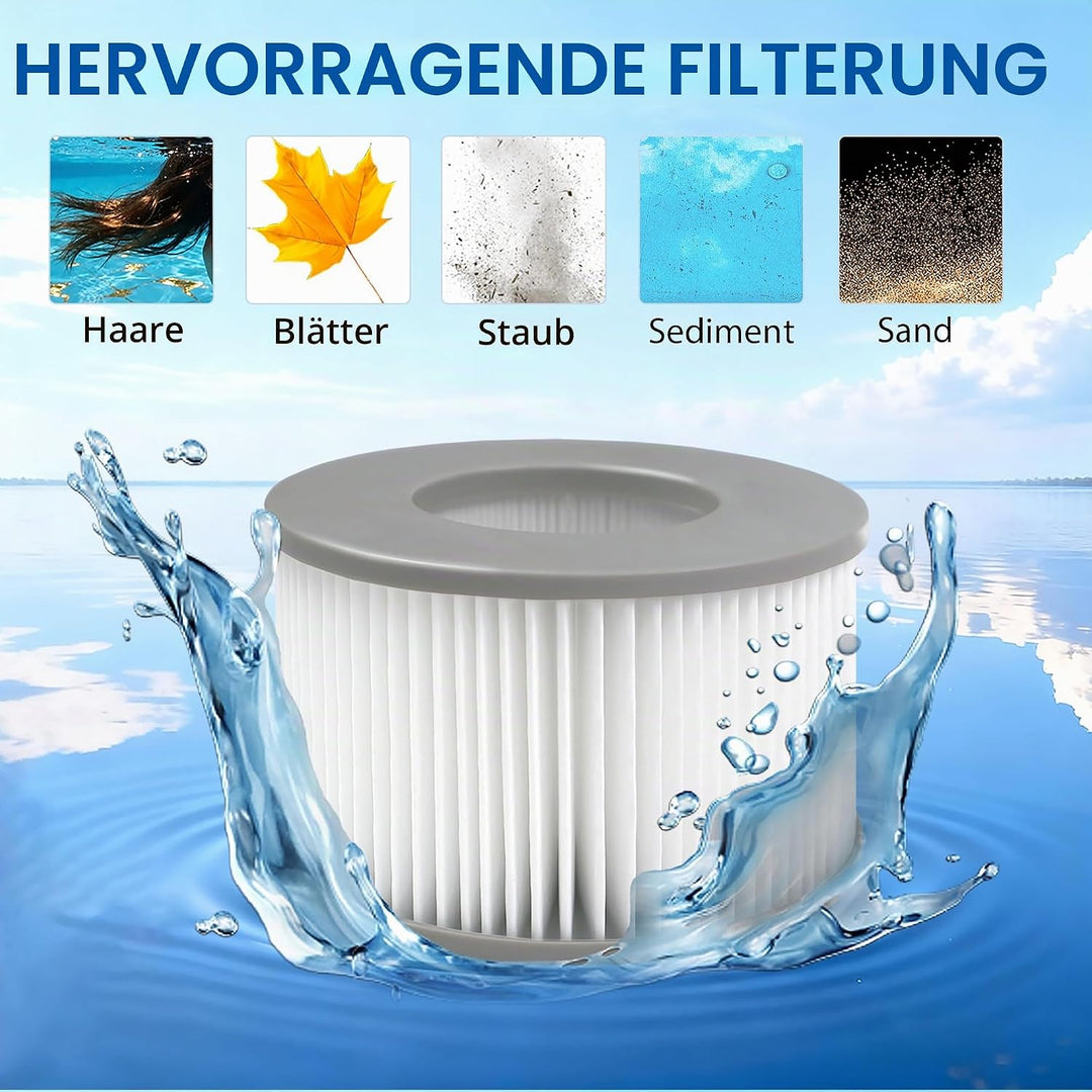 Ersatz Filterkartuschen für MSpa Filter,106mmx67mm Filter Filterkartusche, für Spa und aufblasbare e