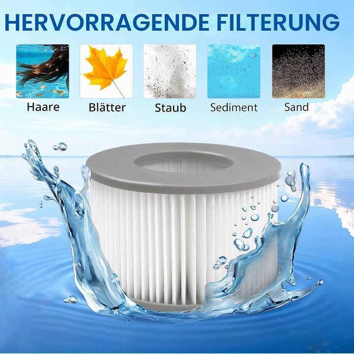 Ersatz Filterkartuschen für MSpa Filter,106mmx67mm Filter Filterkartusche, für Spa und aufblasbare e