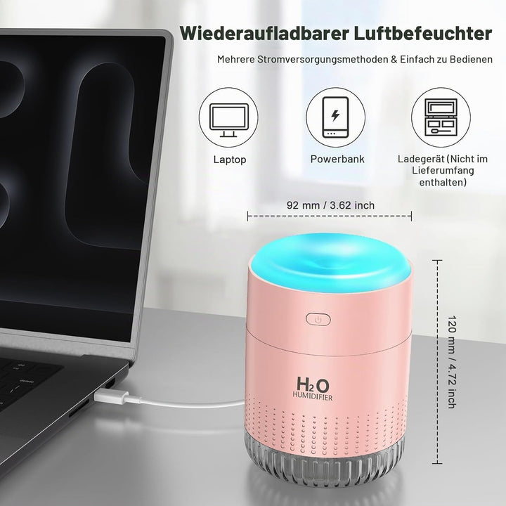KARFUN Small Humidifiers,Portable Desk Humidifiers,Luftbefeuchter,Desktop Leiser Mini Luftbefeuchter