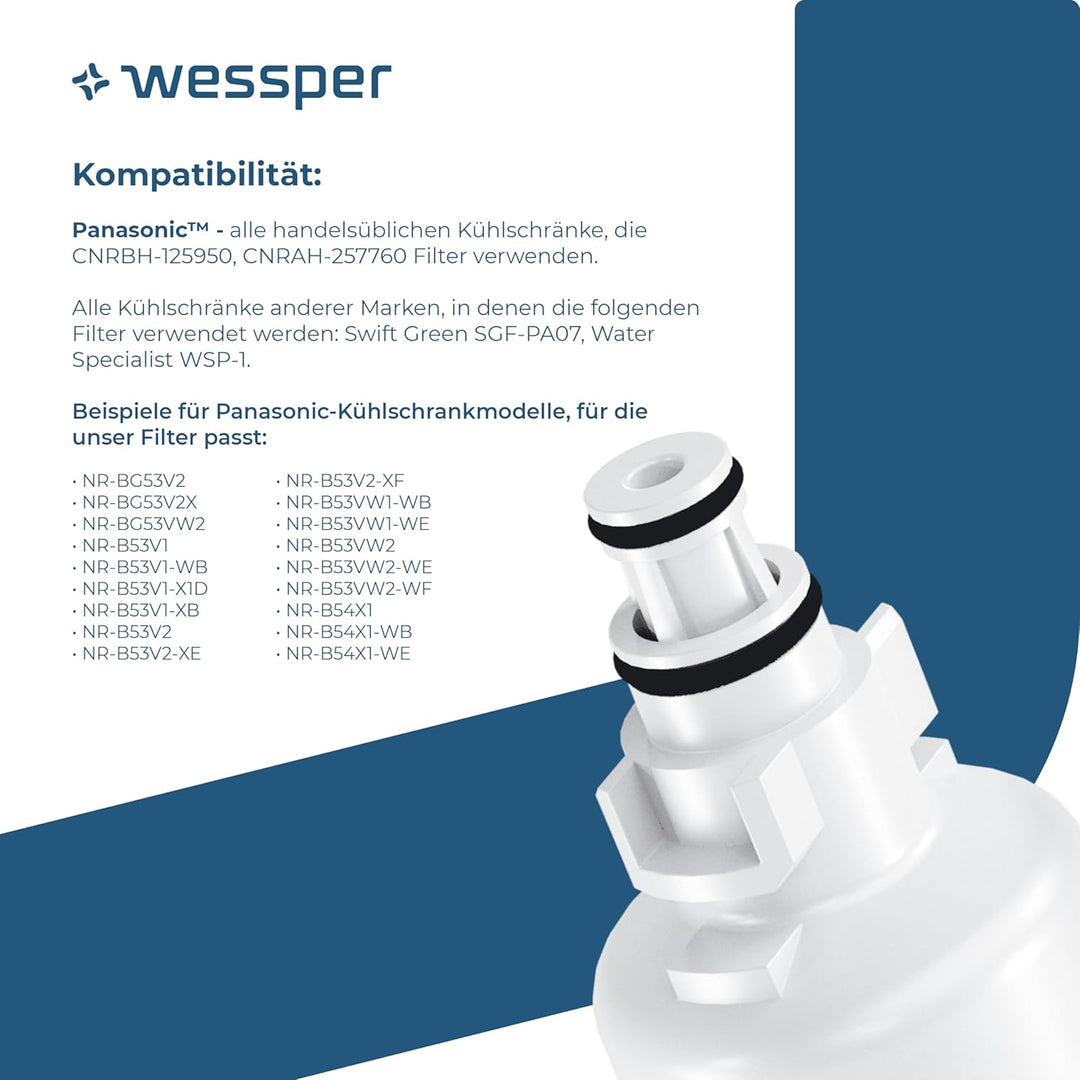 Wessper Wasserfilter Kühlschrank, Ersatz für Panasonic filter CNRBH-125950, CNRAH-257760, BPA-freier