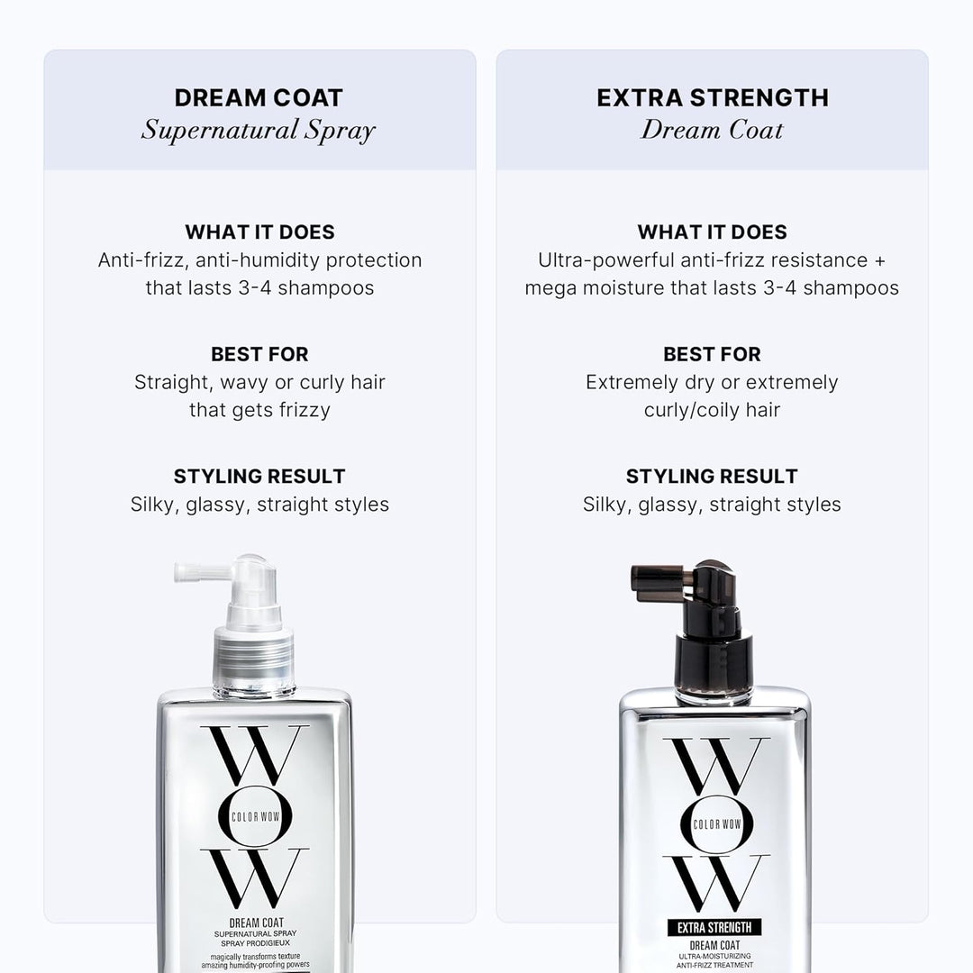 Color Wow Dream Coat Extra Strength, Hitzeschutz, Anti-Frizz Spray, bis 3 Haarwäschen, Glanzspray fü