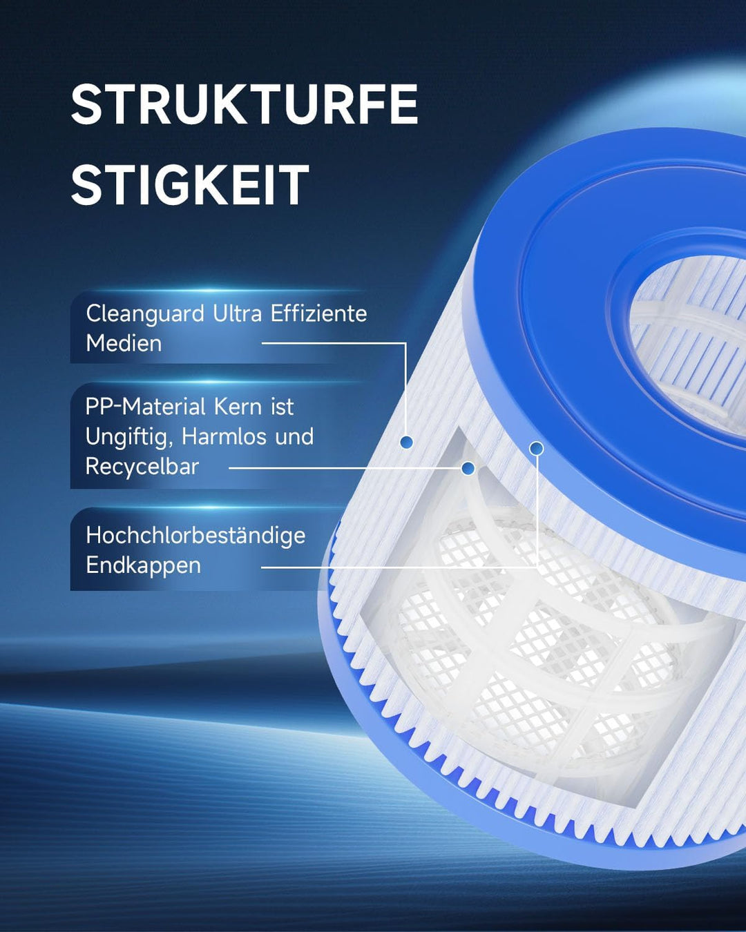 AQUALTRA Pool Filterkartuschen Typ D für P57100102, P57000104, 95 x 108 MM Aufstellpoolfilter für Po