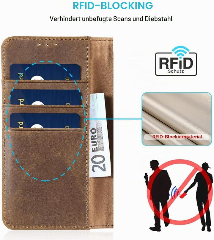 LENSUN Echtleder Handyhülle für Samsung Galaxy S26, Flip Hülle [Brieftasche][RFID Schutz][3 Kartenfa