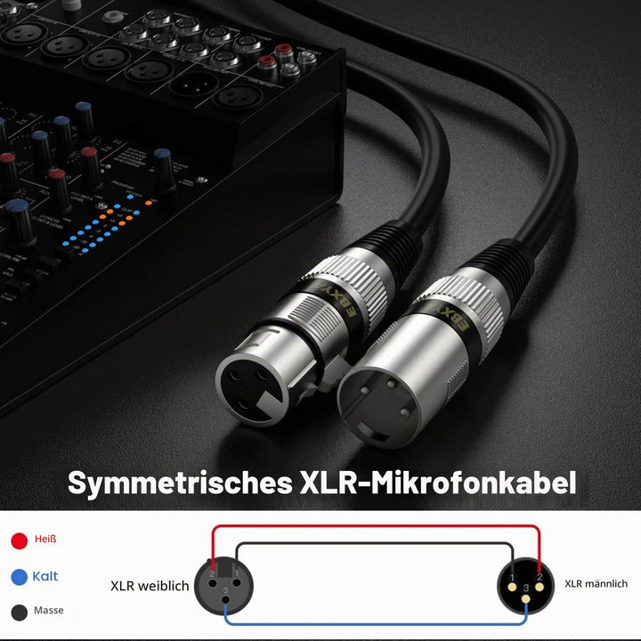 EBXYA Mikrofonkabel XLR Kabel DMX Kabel 2er-Pack 3M, Symmetrisches Audiokabel Stecker auf Buchse für