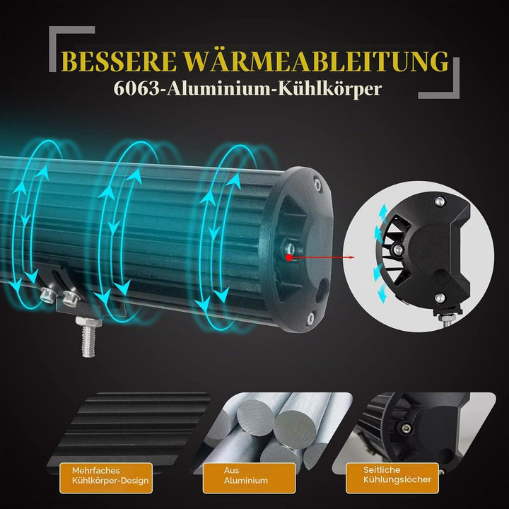 SKYWORLD 50.8cm Arbeitsscheinwerfer 420W LED-Lichtleiste, Zusatzscheinwerfer Offroad Scheinwerfer, k