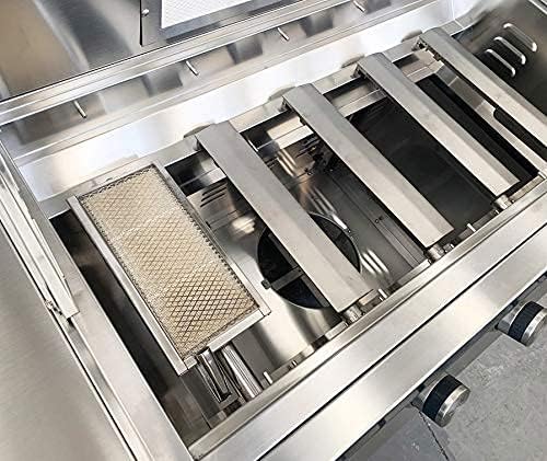 GRILLJOB 15000BTU Keramik-Infrarot-Brenner erzeugt Intensive hohe Hitze für professionelles Grillen,