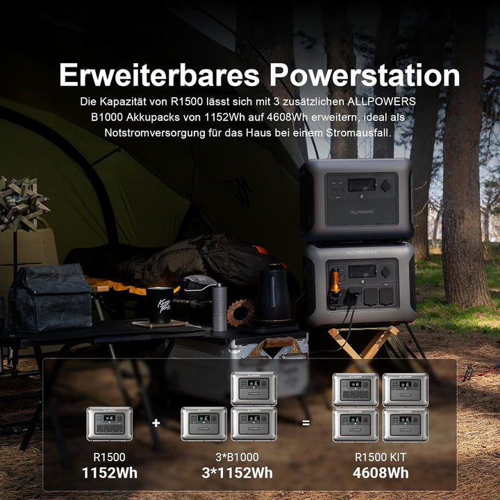 ALLPOWERS Zusatzbatterie B1000 für R1500 / R2500 Tragbares Powerstation, Solargenerator 1152Wh LiFeP