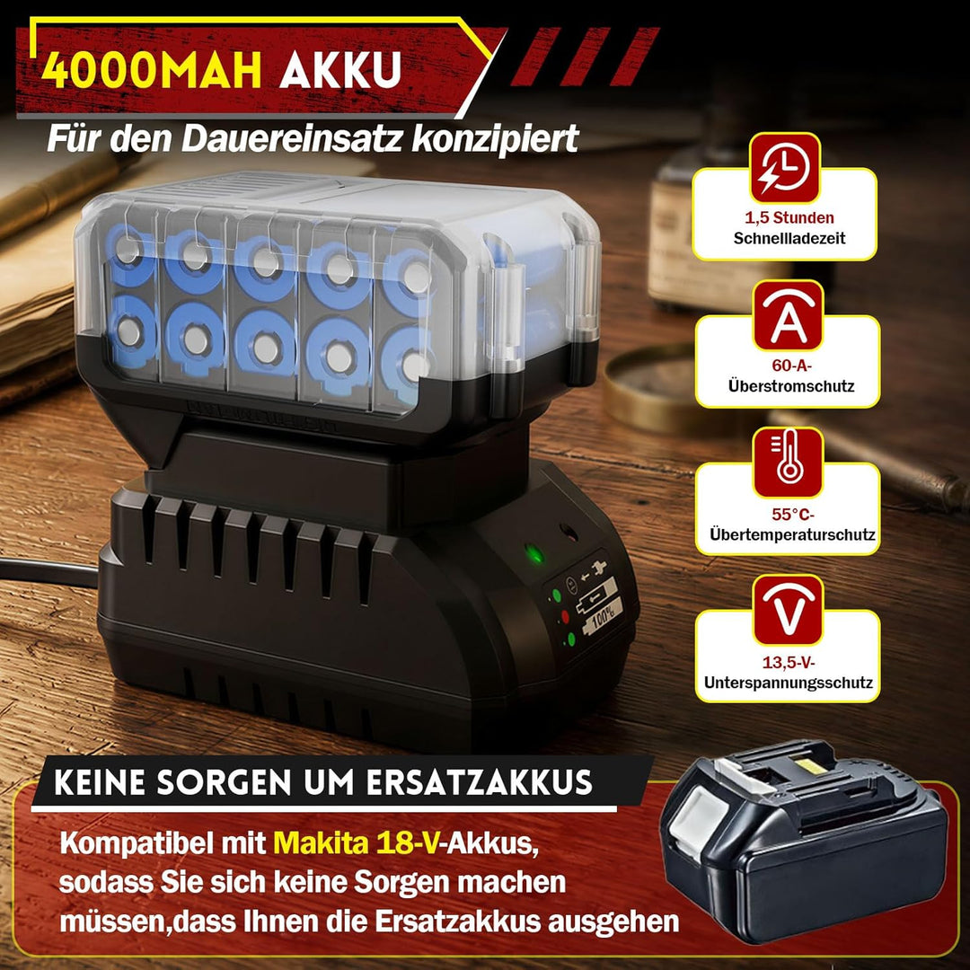 130Nm Akkuschrauber mit Schlagbohrfunktion - 21V Bürstenloser Akkubohrer mit 4.0Ah Akku & Ladegerät,
