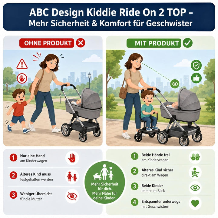 Set ABC Design Trittbrett Kiddie Ride On 2 mit Stoffwindel von Kinderhaus Blaubär | Mitfahrbrett uni