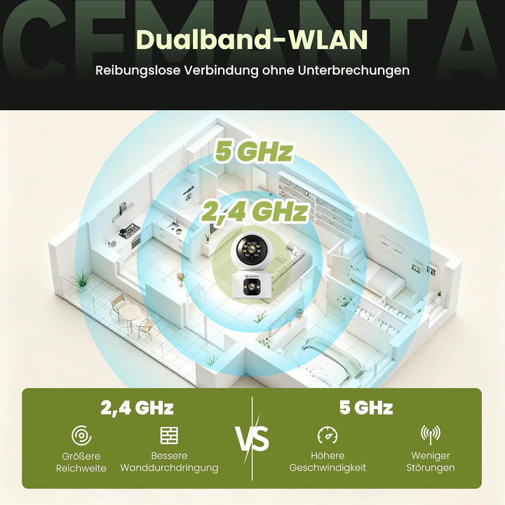 4MP Überwachungskamera für den Innenbereich, Kein Abonnement, 2,4/5GHz WLAN, 360° PTZ, Zwei-Wege-Aud