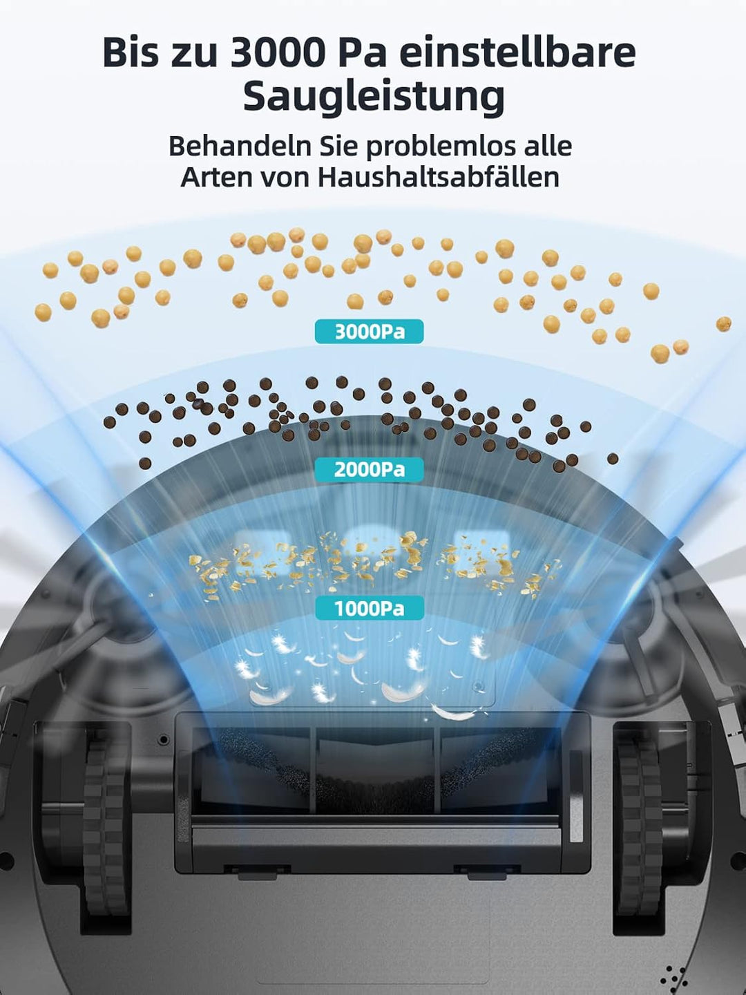 HONITURE Saugroboter mit Wischfunktion, G20 Staubsauger Roboter 3000Pa,Kehren Saugen Wischen 3 in 1