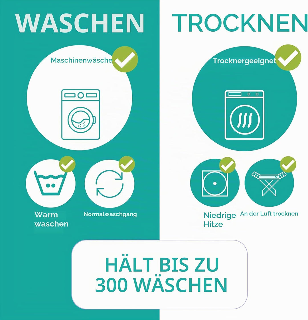 Hygge Sheets® Bettunterlage wasserdicht für Kinder & Jugendliche | passend für Einzel- & Jugendbett