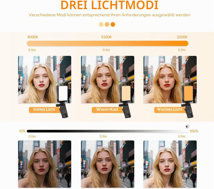 Suptig Mini-Video-Licht, Selfie-Licht für Kamera, Telefon, Gopro, DJI Action, Laptop usw.