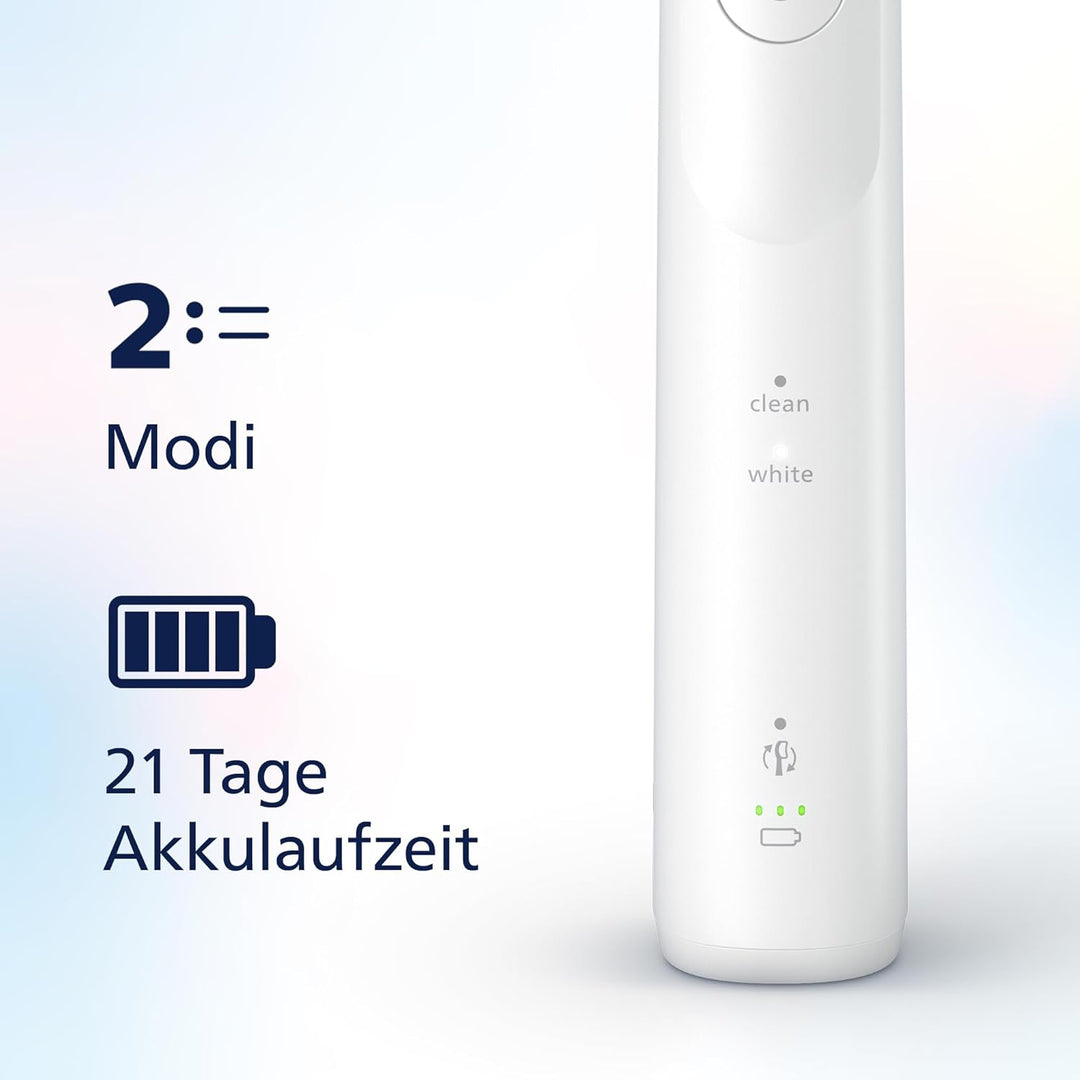 Set aus Philips Sonicare 5500 elektrische Zahnbürste, Schallzahnbürste Weiss, Modell HX7110/02 [Neue