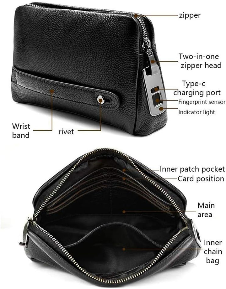 Fingerabdruck-Handtasche, Anti-Diebstahl-Sicherheits-Handtasche, Schlüssellose Fingerabdruck-Tasche,