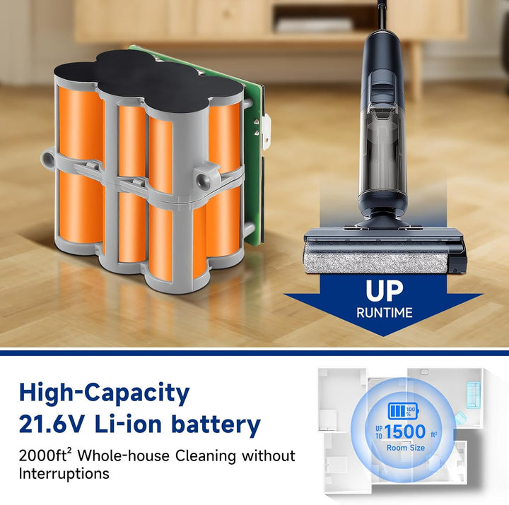 CITYORK 21.6 V 4000mAh Ersatz Akku kompatibel mit Tineco Floor ONE S5/S5 PRO 2/Floor ONE S5 Smart/S5