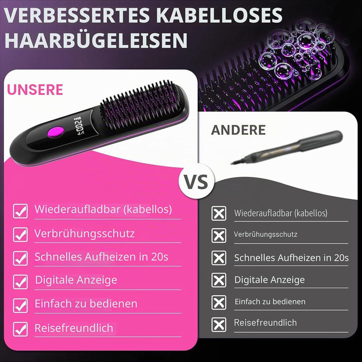 Glättbürste Kabellos, Stylingbürste für Kurze Haare, Glättbürste mit LED-Anzeige, Stylingbürste 3 Te