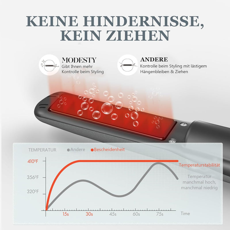 Modesty 2 in 1 Glätteisen Kabelloser Haarglätter und Lockenwickler, über USB Aufladbares Keramik-Glä