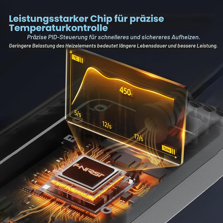 Heissluftpistol, Heissluftgebläse 550W 100°C bis 450°C 20 Einstellbare Windgeschwindigkeiten mit 1 D