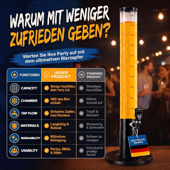 Bierzapfanlage &amp; Biersäule 5L – Premium Getränkespender &amp; Bierturm für Partys – Getränkesäule, Zapfs