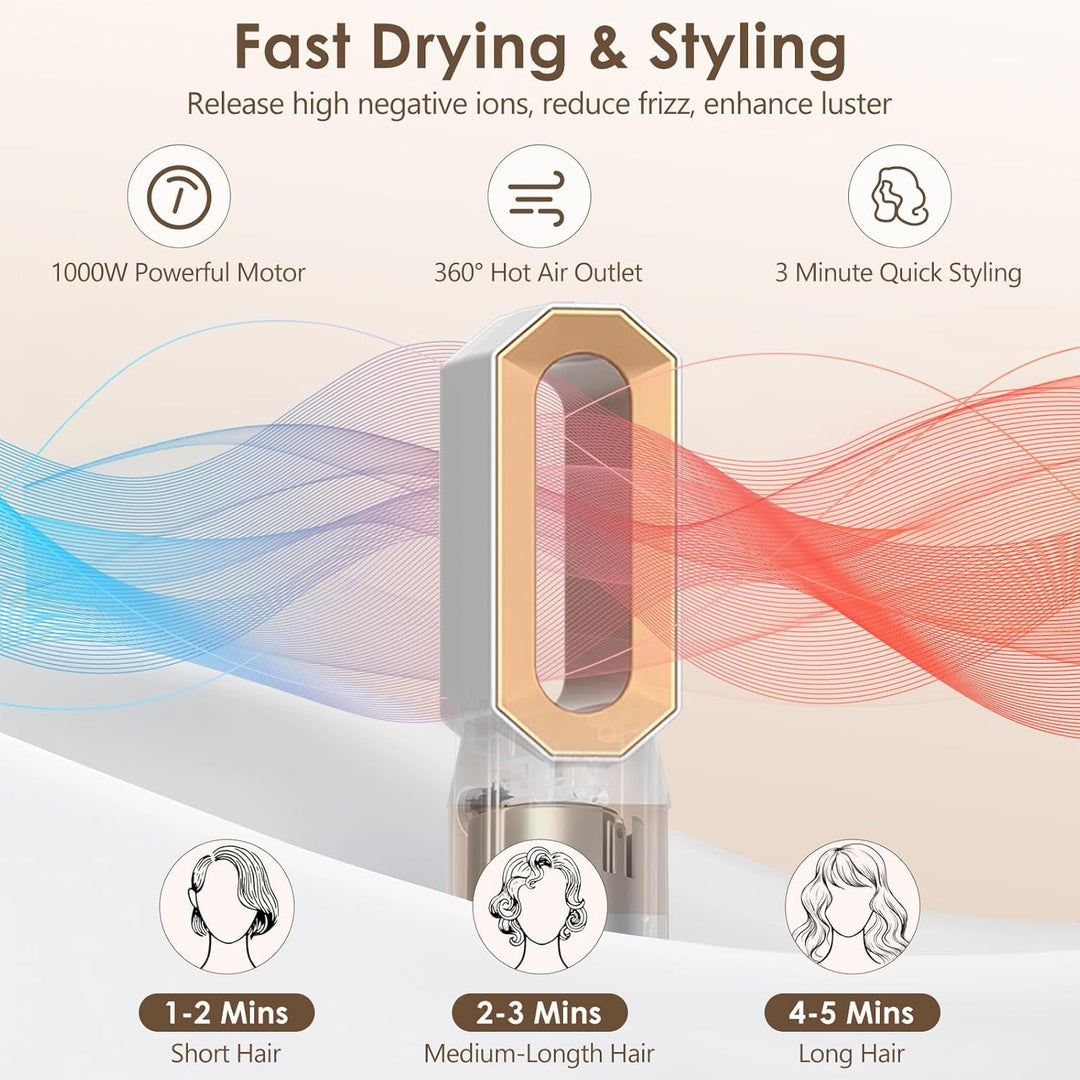 Journeyside 5-in-1 Airstyler Set 1000W, Professioneller Warmluftbürste mit Lockenstab&Glätteisen, Mu