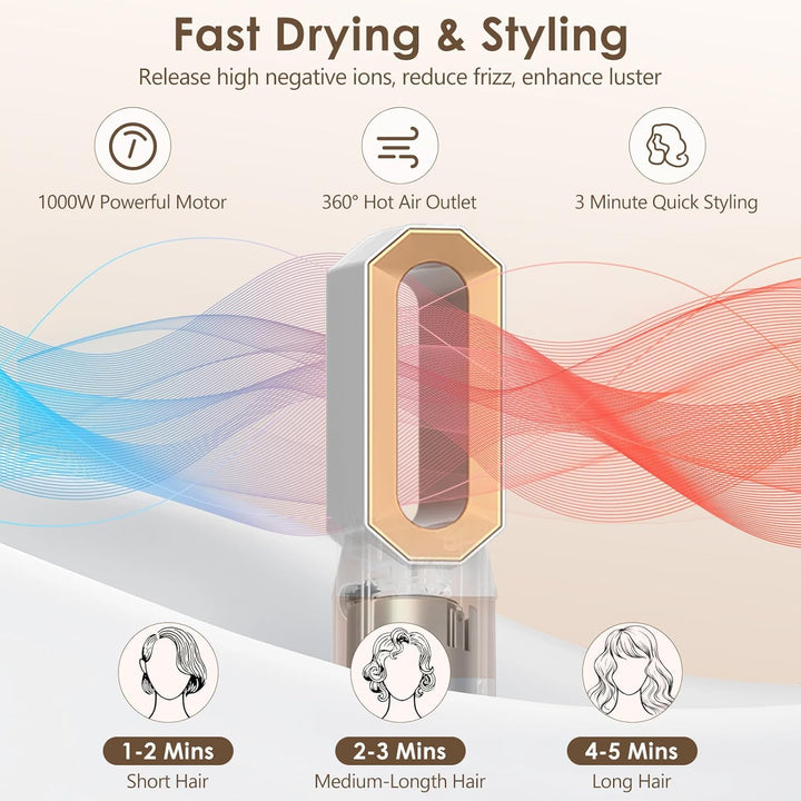 Journeyside 5-in-1 Airstyler Set 1000W, Professioneller Warmluftbürste mit Lockenstab&Glätteisen, Mu