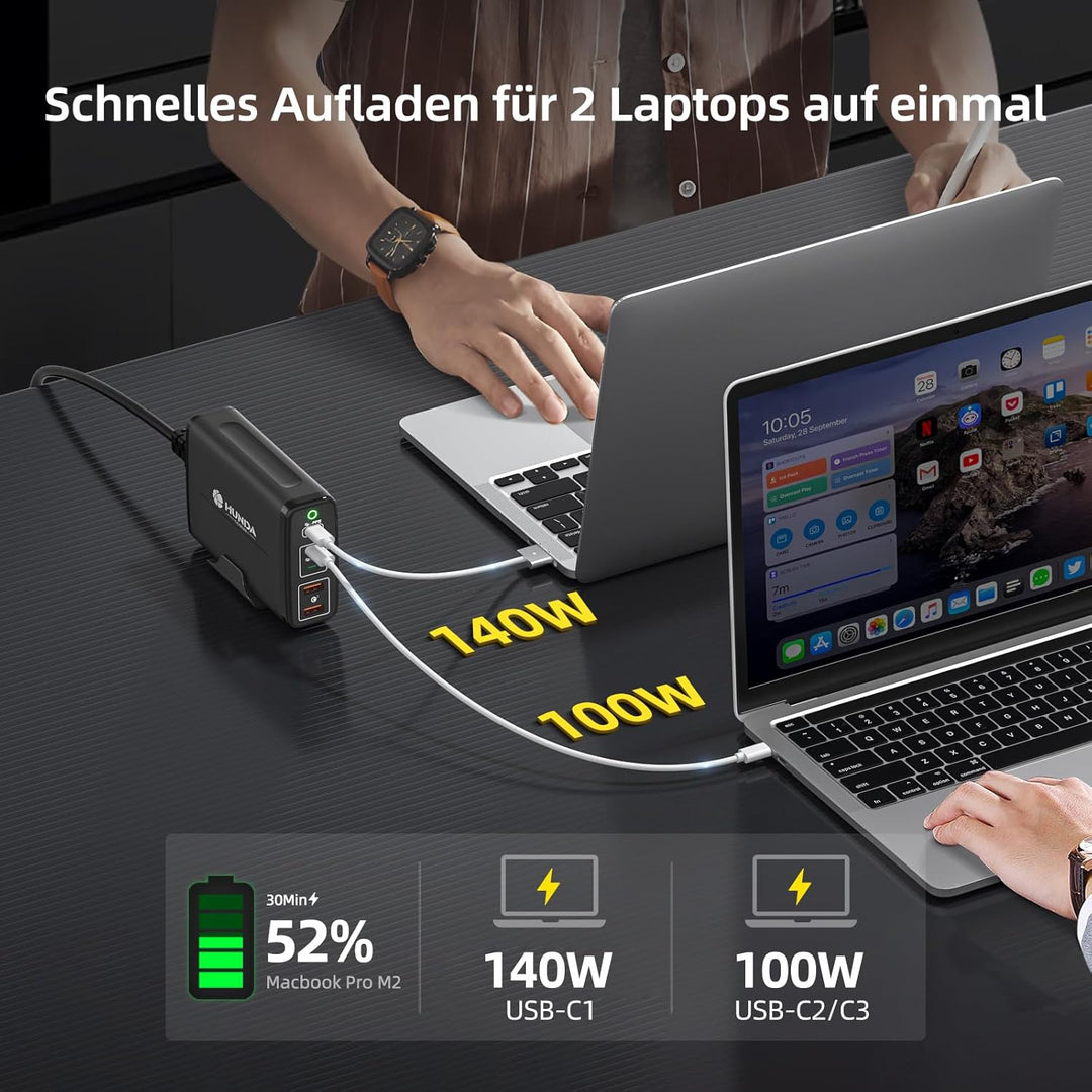 245W USB C Ladegerät,HUNDA GaN USB C Ladegerät Mehrfach 5 Ports,USB C Schnellladegerät Unterstützt P