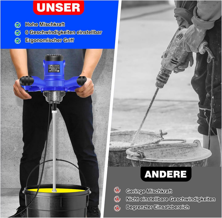 Mörtelrührer Rührwerk für Farbe,Putz & Estrich, Blau Wendelrührer Mörtelrührer (Handrührwerk, 2600W,