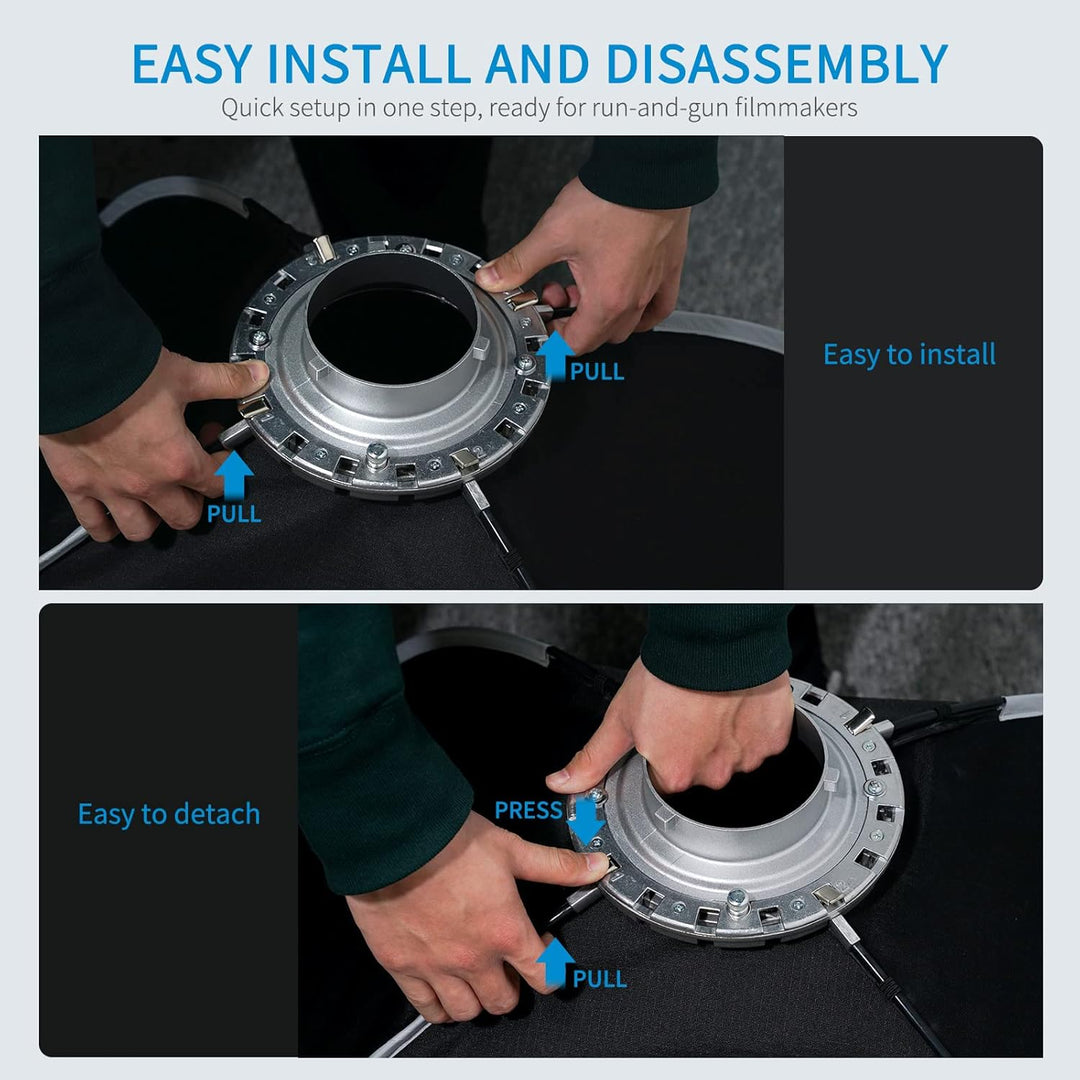 FEELWORLD FSR90 90×60cm Rechteckige Softbox, LED Licht Studio Fotostudio Set Zubehör, Bowens Halteru
