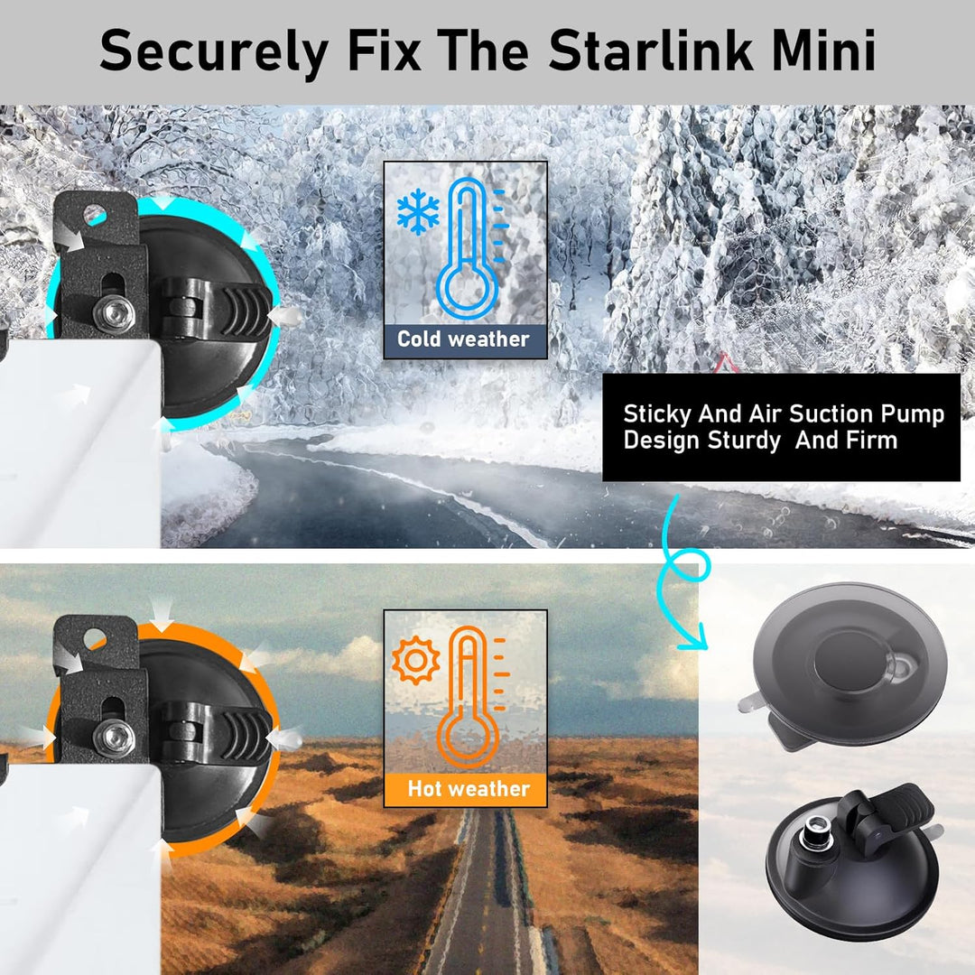 Starlink Mini Sonnendach-Saugnapfhalterung für Stabilen Satellitenempfang, Starlink Mini-Autohalteru