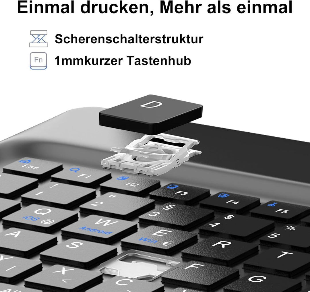 IVEOPPE Hülle mit Tastatur für iPad Air 13 Zoll 2025 M3/2024 M2, Deutsches QWERTZ Layout, Bluetooth