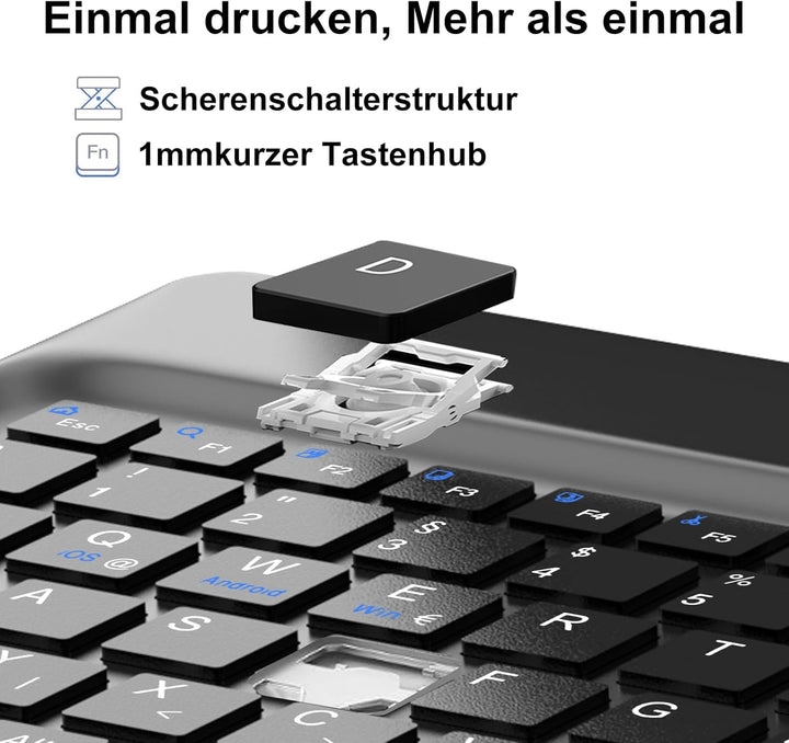 IVEOPPE Hülle mit Tastatur für iPad Air 13 Zoll 2025 M3/2024 M2, Deutsches QWERTZ Layout, Bluetooth