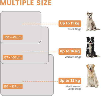 PETTOM Hundedecke Wasserdicht, Hundedecke Flauschig aus Sherpa Fleece, Hunde Decke Sofaschutz, Katze