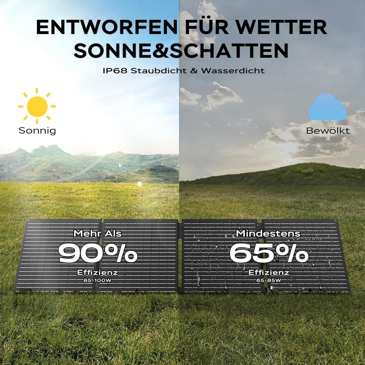 MARBERO 100W faltbares Solarpanel IP68 wasserdicht, 20V Solarladegerät für Powerstation, Typ-C,USB &