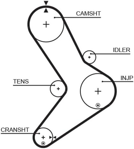GATES PowerGrip Kit K015334XS