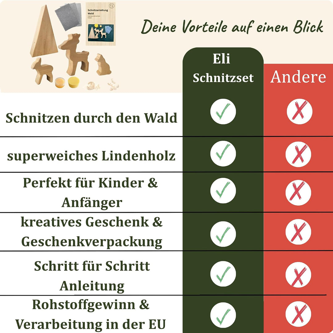 Eli® Lindenholz - Schnitzfiguren zum Schnitzen inkl. Schnitzanleitung für Kinder - Bastelset - Schni