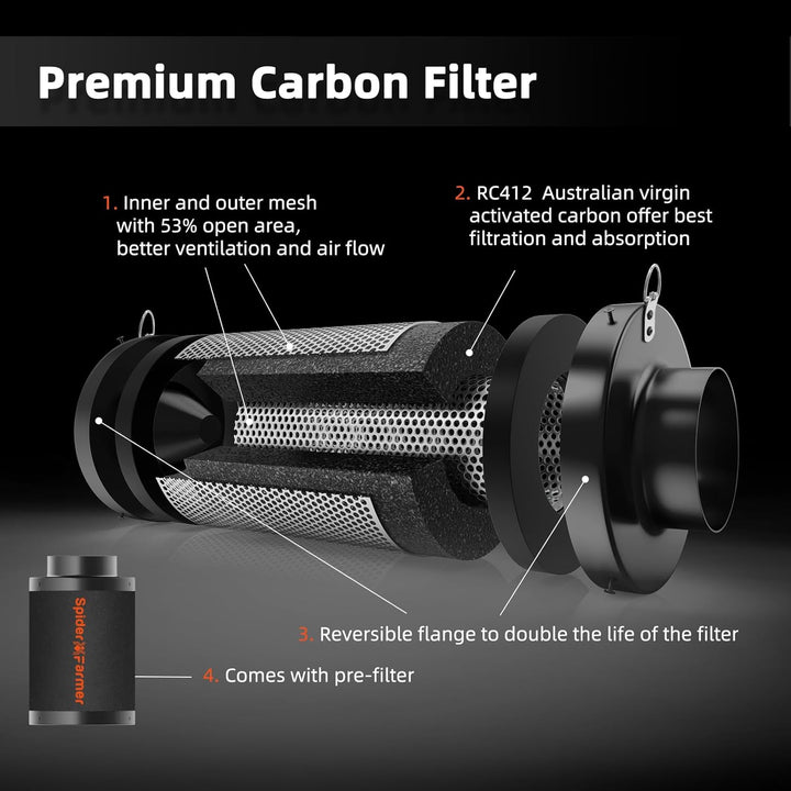 Spider Farmer 150 mm/6 inch Kohlefilter für Growzelt, Luftkohlefilter mit Premium Australien Virgin