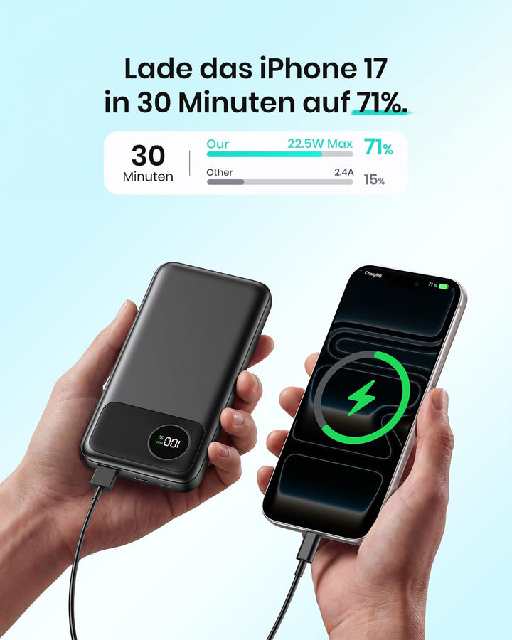 A ADDTOP Power Bank 20000mAh, 22,5W Schnellladefunktion Klein Powerbank mit 3 Ausgängen, PD 3.0 QC 4