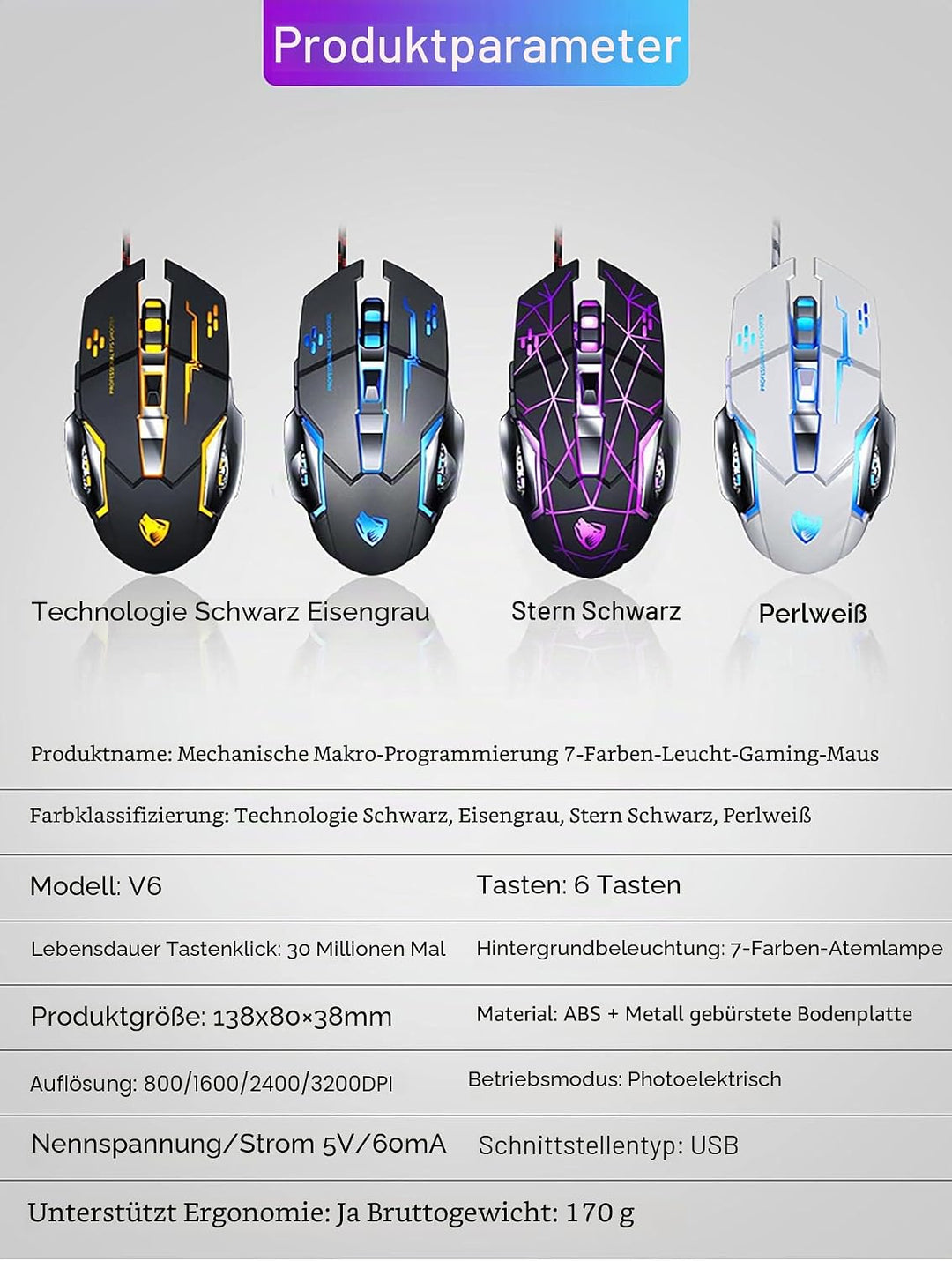 ✅ MOUSE GAMING RGB LED Programmierbare Präzises Metall verkabelt 6 Tasten ergonomisch beleuchtete La
