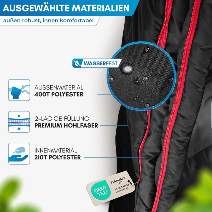 NORDMUT® Deckenschlafsack Erwachsene mit Zwei-Wege YKK-Reissverschluss – kleines Packmass & Ultralei