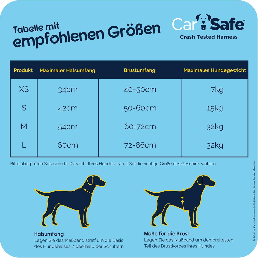 CarSafe Crash-getestetes Hunde Sicherheitsgeschirr, Crashtest-geprüft bis zu 32 kg / 70 lbs, sichert