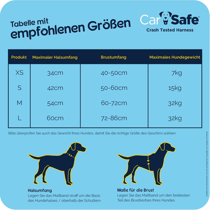 CarSafe Crash-getestetes Hunde Sicherheitsgeschirr, Crashtest-geprüft bis zu 32 kg / 70 lbs, sichert