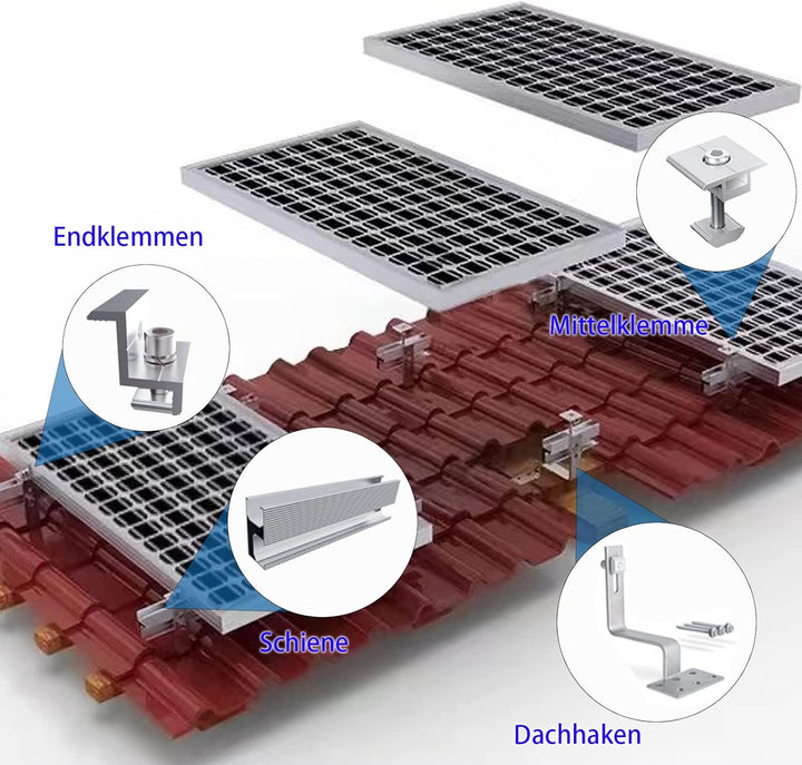 Warmfay Solar Halterung Ziegeldach Montageset, Erweitert Photovoltaik Montageschiene Dachhaken Solar