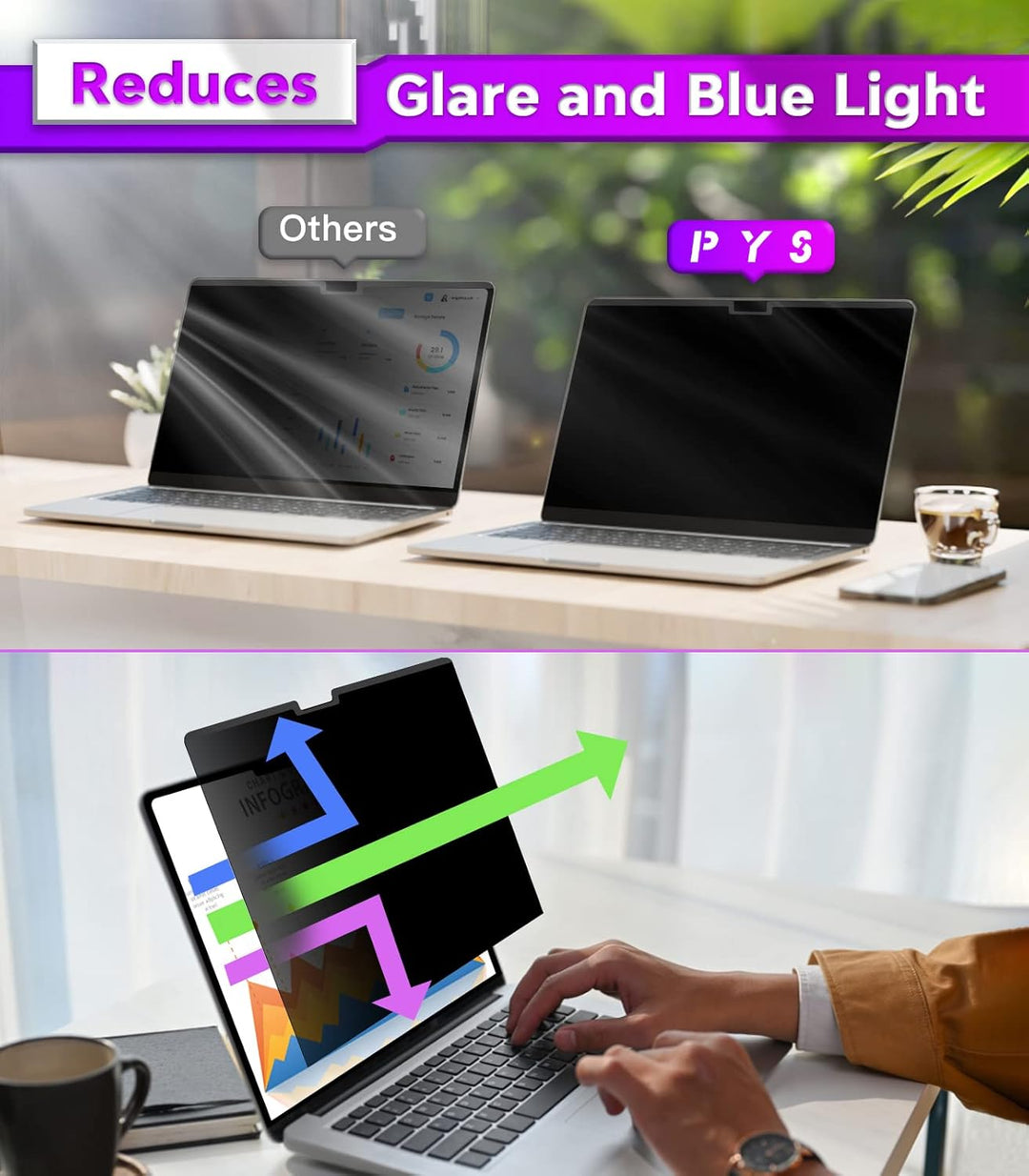 PYS® MacBook Air 34,5 cm (13,6 Zoll) Sichtschutz, magnetisch, MacBook Air M2 Sichtschutz für MacBook