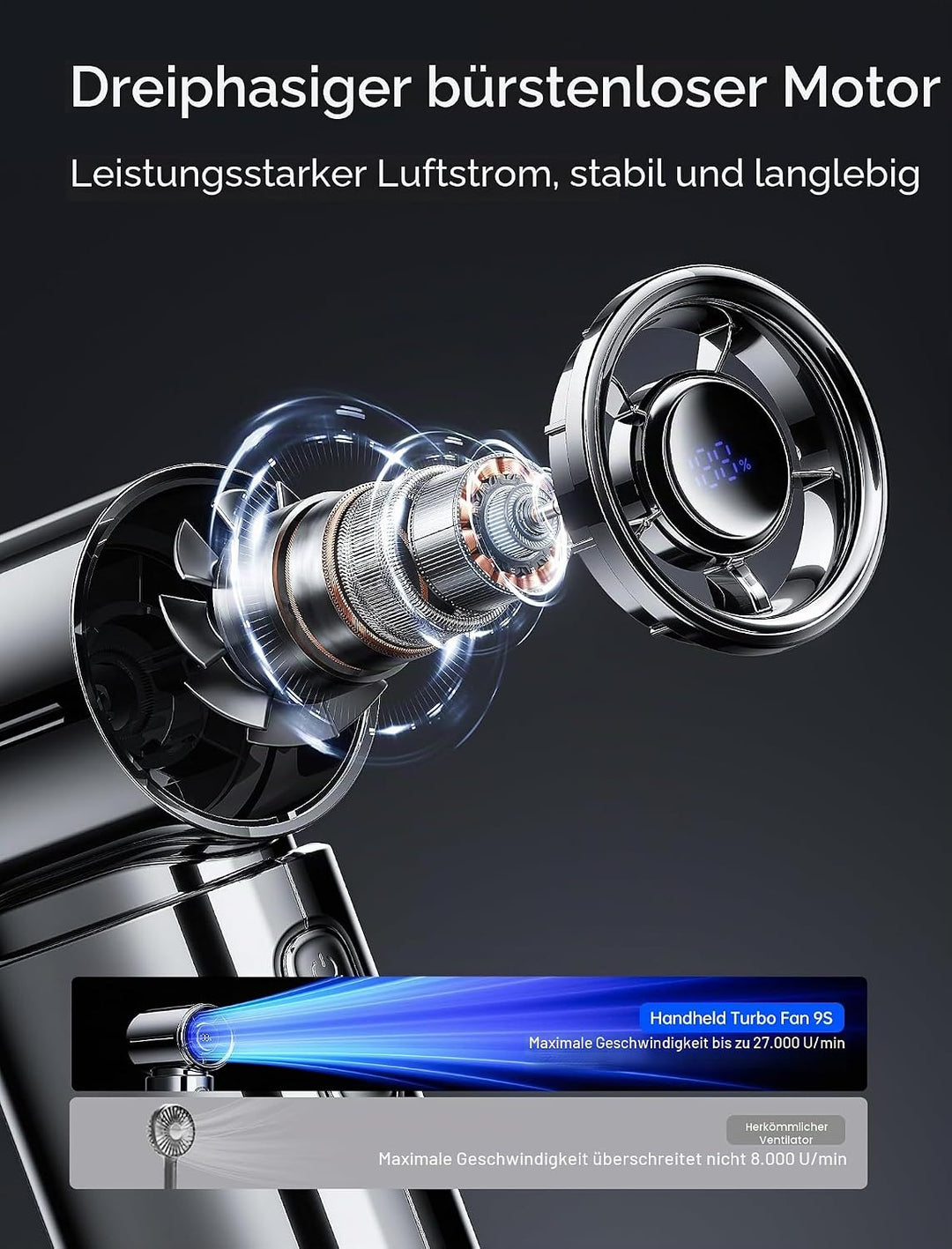 JISULIFE Tragbarer Handventilator, Turbo-Power [18 Stunden Maximale], 5-Gang-Wind, 5000 mAh wiederau