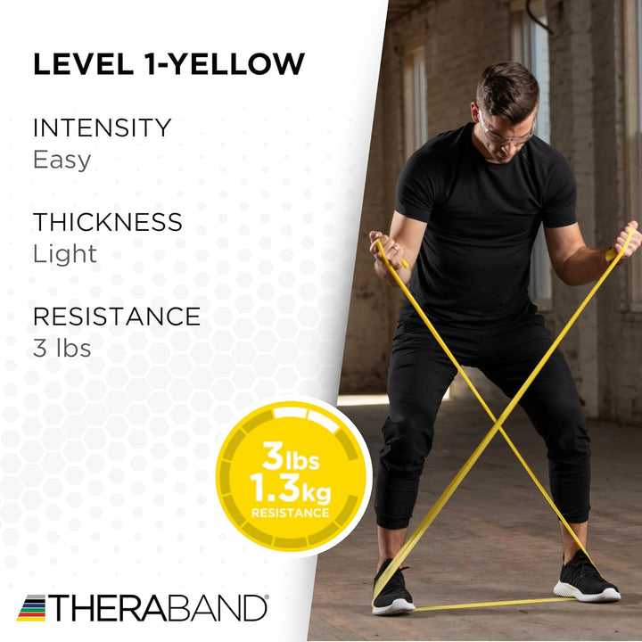 Thera-Band Fitness-Band, 45 m Rolle