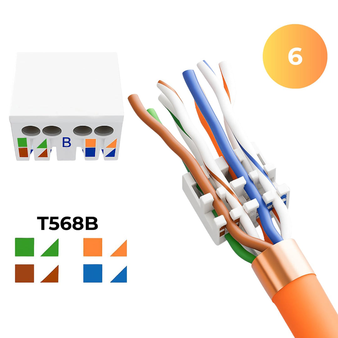 Germany B.e.s.t 6x CAT 7 Netzwerkverbinder werkzeuglos STP Kupplung feldkonfektionierbar für Etherne
