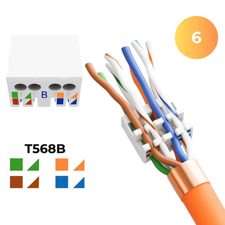 Germany B.e.s.t 6x CAT 7 Netzwerkverbinder werkzeuglos STP Kupplung feldkonfektionierbar für Etherne