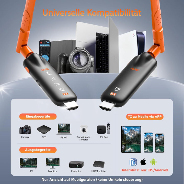 2026 AIMIBO Wireless HDMI Transmitter and 2 Receivers, Funkübertragung auf bis zu 6 TVs (50m), 4K In
