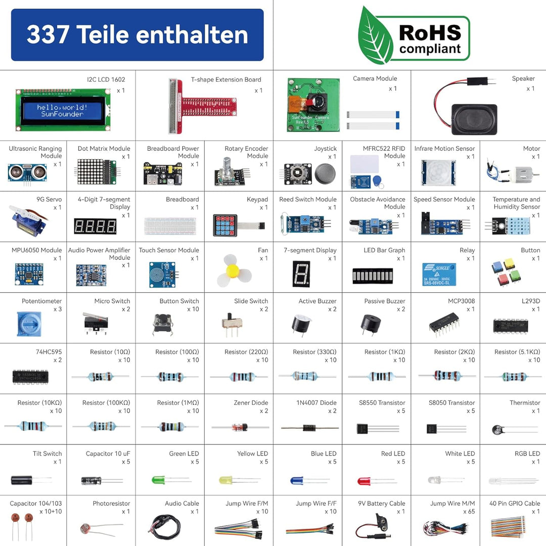 SunFounder Raspberry Pi Ultimate Starter Kit für Raspberry Pi 4B 3B+ 400, Java Python C Scratch Node